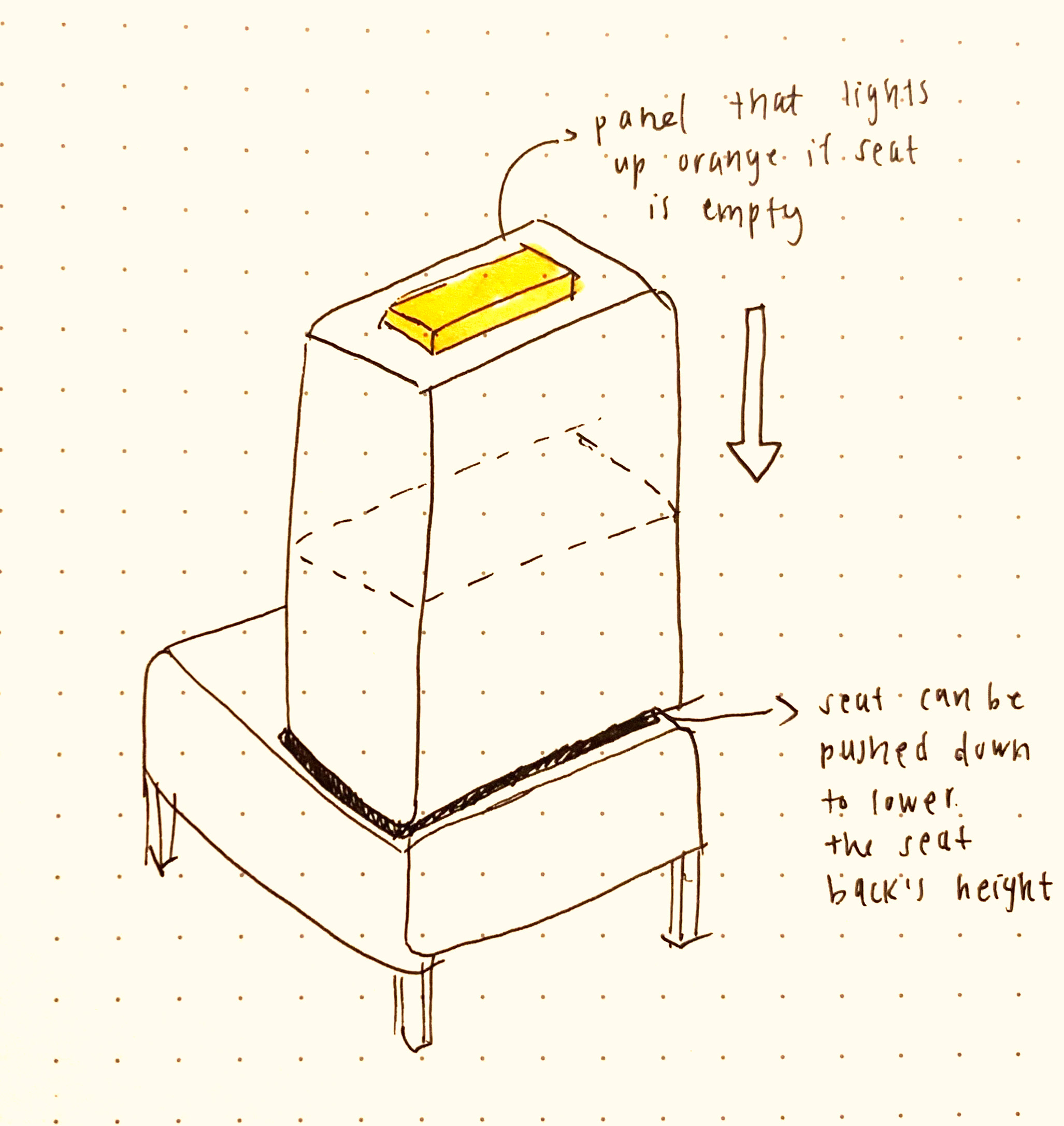 image of the redesigned auditorium chair with captions